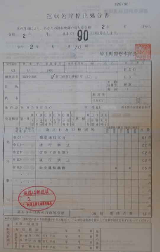 記事：